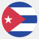 Recherche de drapeau cubain Caraïbe