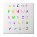 Recherche de majuscules carreaux Alphabet