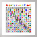 Recherche de salle de classe posters Multiplication