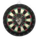 Recherche de crane jeux de fléchettes Dard