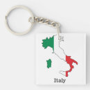 Recherche de drapeau italien porteclés Fierté italienne