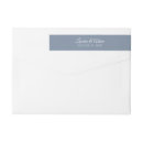 Recherche de enveloppe autour Bleu poussiéreux