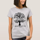 Recherche de family tree reunion tshirts Réunion de famille