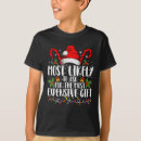 Recherche de che tshirts Famille