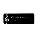 Recherche de notation Musicien
