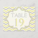 Recherche de motif zigzag posters Jaune