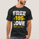 Recherche de inflation tshirts Gratuit