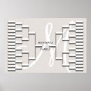 Recherche de family tree posters Modèle