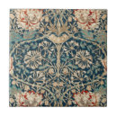 Recherche de chèvrefeuille carreaux Motif