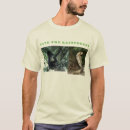 Recherche de forêt tropicale tshirts Singe