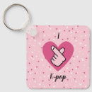 Recherche de doigts porteclés Noir