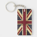Recherche de union rectangulaires porteclés Britannique