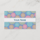 Recherche de pattern cartes visite Cercle
