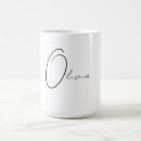 Recherche de sophistiquée tasses Girly