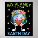Recherche de travail des enfants posters Planète