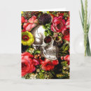 Recherche de tatouage vintage vœux cartes Crâne