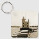 Recherche de phares porteclés Vintage
