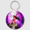 Recherche de fae accessoires Imaginaire
