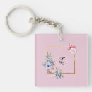 Recherche de arrière plan vintage porteclés Floral
