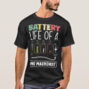 Recherche de durée de vie tshirts Batterie