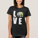 Recherche de budgie tshirts Amour
