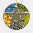 Recherche de wiccan ornements Pentagone étoilé