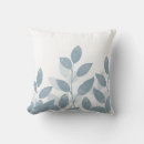 Recherche de souple coussins Moderne