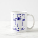 Recherche de liberty tasses Américain