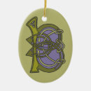 Recherche de celte ornements Celts