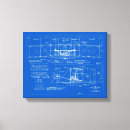 Recherche de frères impressions sur toile Cru