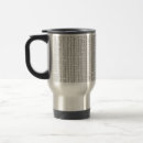 Recherche de motif industriel tasses Géométrique