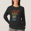 Recherche de anniversaire juillet tshirts Années