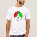 Recherche de ordonné Pour tous