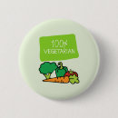 Recherche de végétariens badges Sans viande
