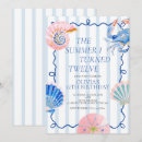 Recherche de douze ans invitations Pour enfants