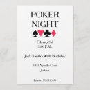 Recherche de night anniversaire invitations Poker