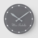 Recherche de ardoise horloges Gris