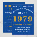 Recherche de éditeur invitations Toute personne
