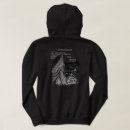Recherche de trappeur vêtements Chasse