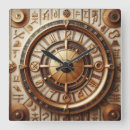 Recherche de antiques horloges Toute personne