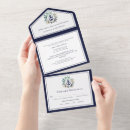 Recherche de repas mariage invitations Ancre