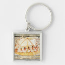 Recherche de nil porteclés Égyptien