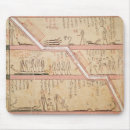 Recherche de peinture murale tapis souris Dynastie