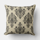 Recherche de motif damas coussins Salon
