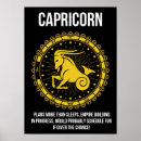 Recherche de zodiaque capricorne signes Astrologie
