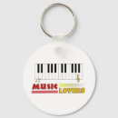 Recherche de piano à queue porteclés Clavier
