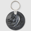 Recherche de celte porteclés Celts