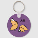 Recherche de croquant accessoires Doux