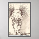 Recherche de de clown art Déplaisant