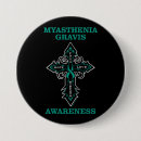 Recherche de gravier badges Gravis